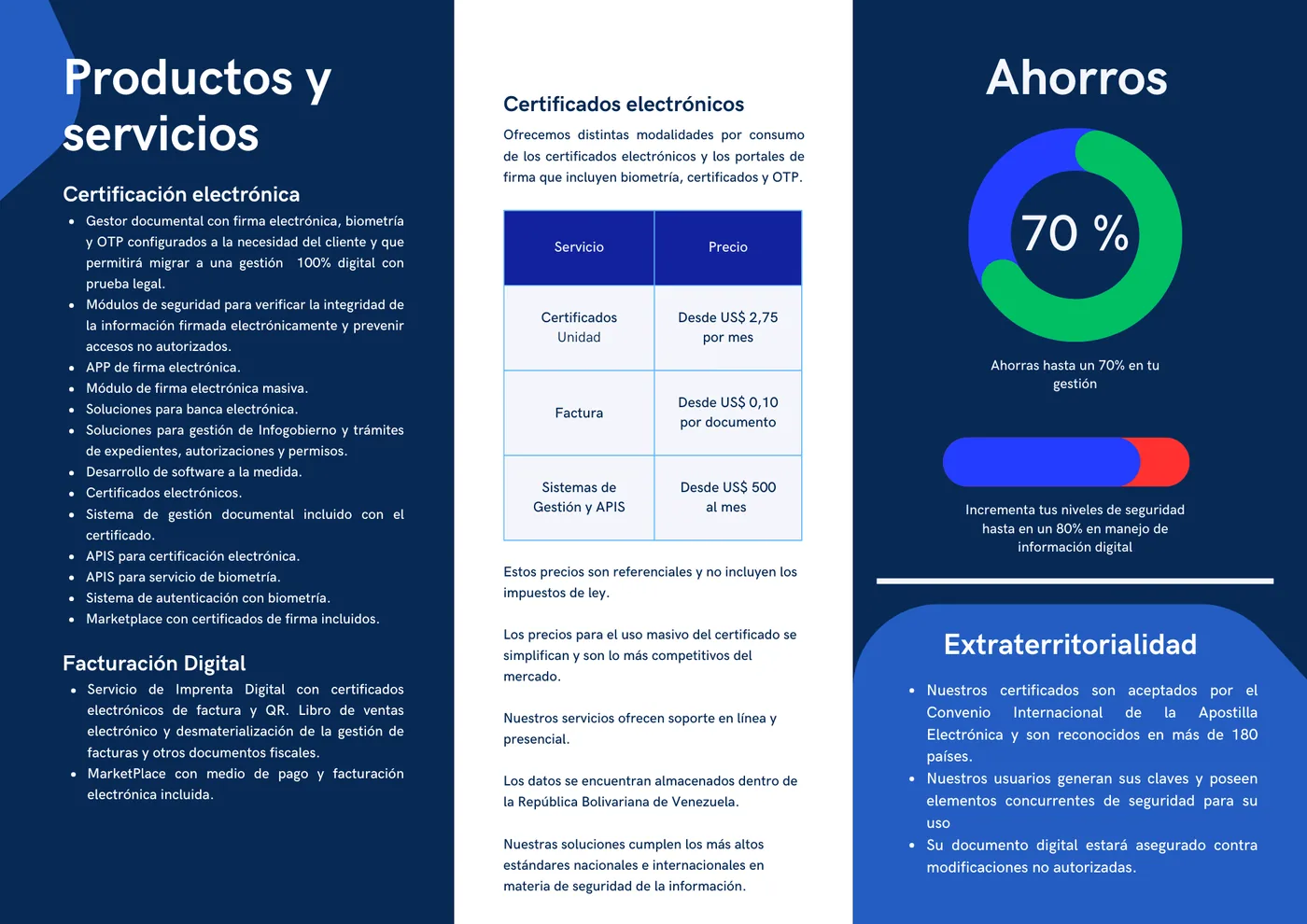 Folleto informativo de Procert (interior)